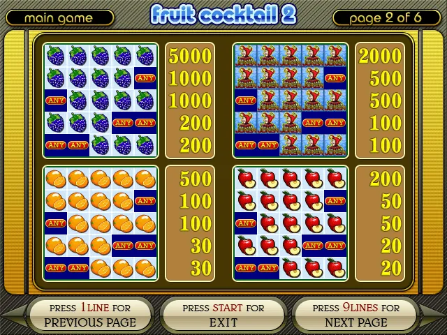 Pagos de los símbolos altos de Fruit Cocktail 2
